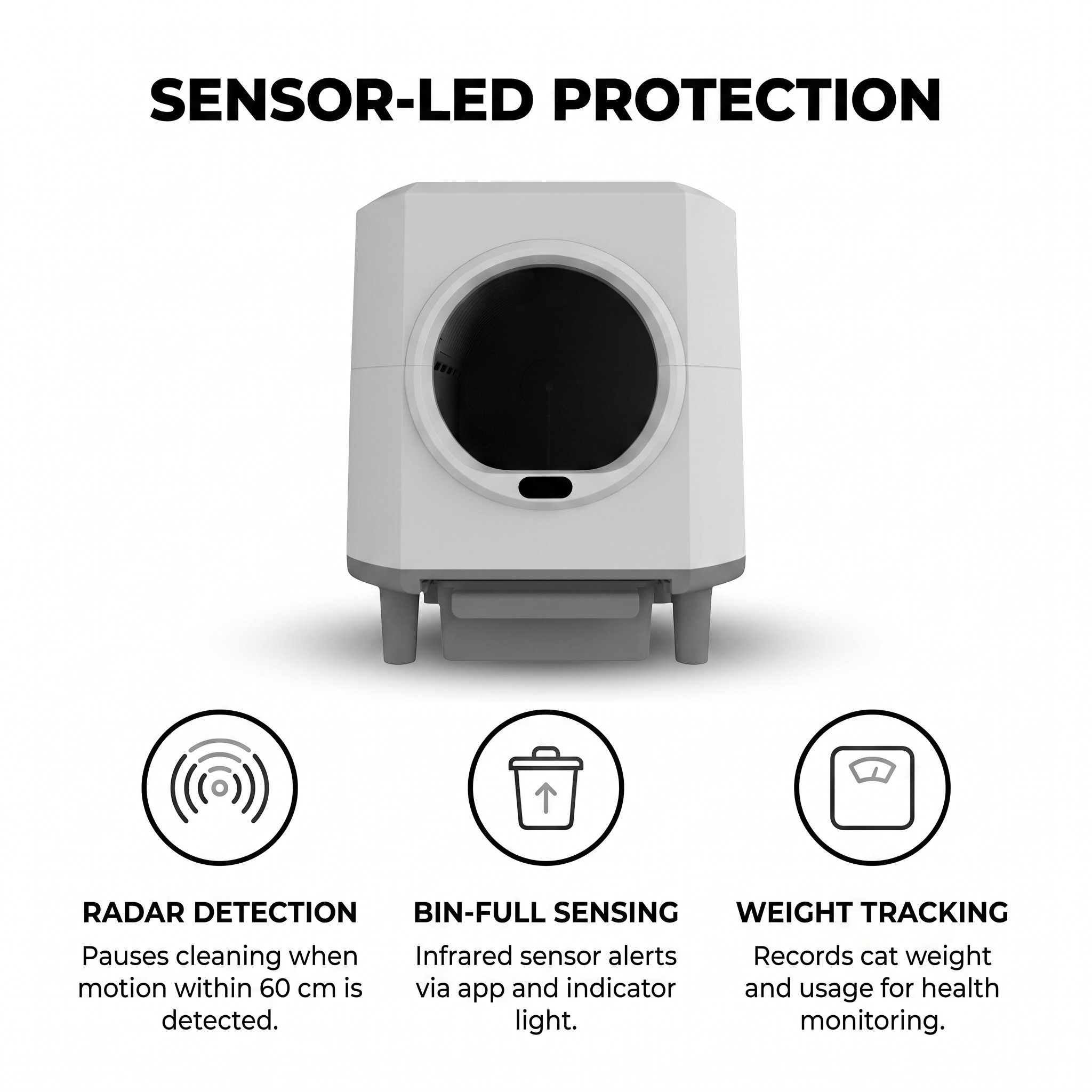 Enclosed Automatic Self-Cleaning Cat Litter Box 80L