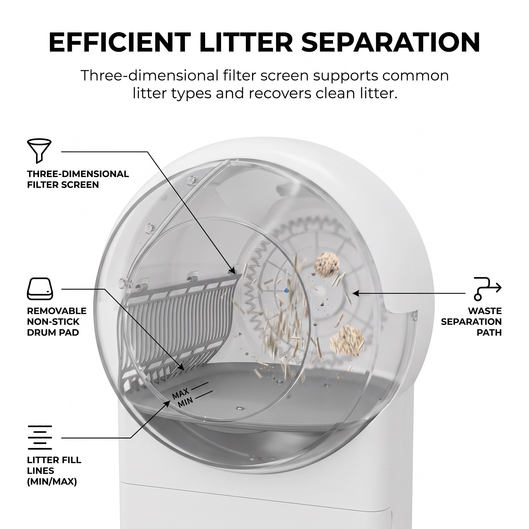 Enclosed Automatic Self-Cleaning Cat Litter Box 80L