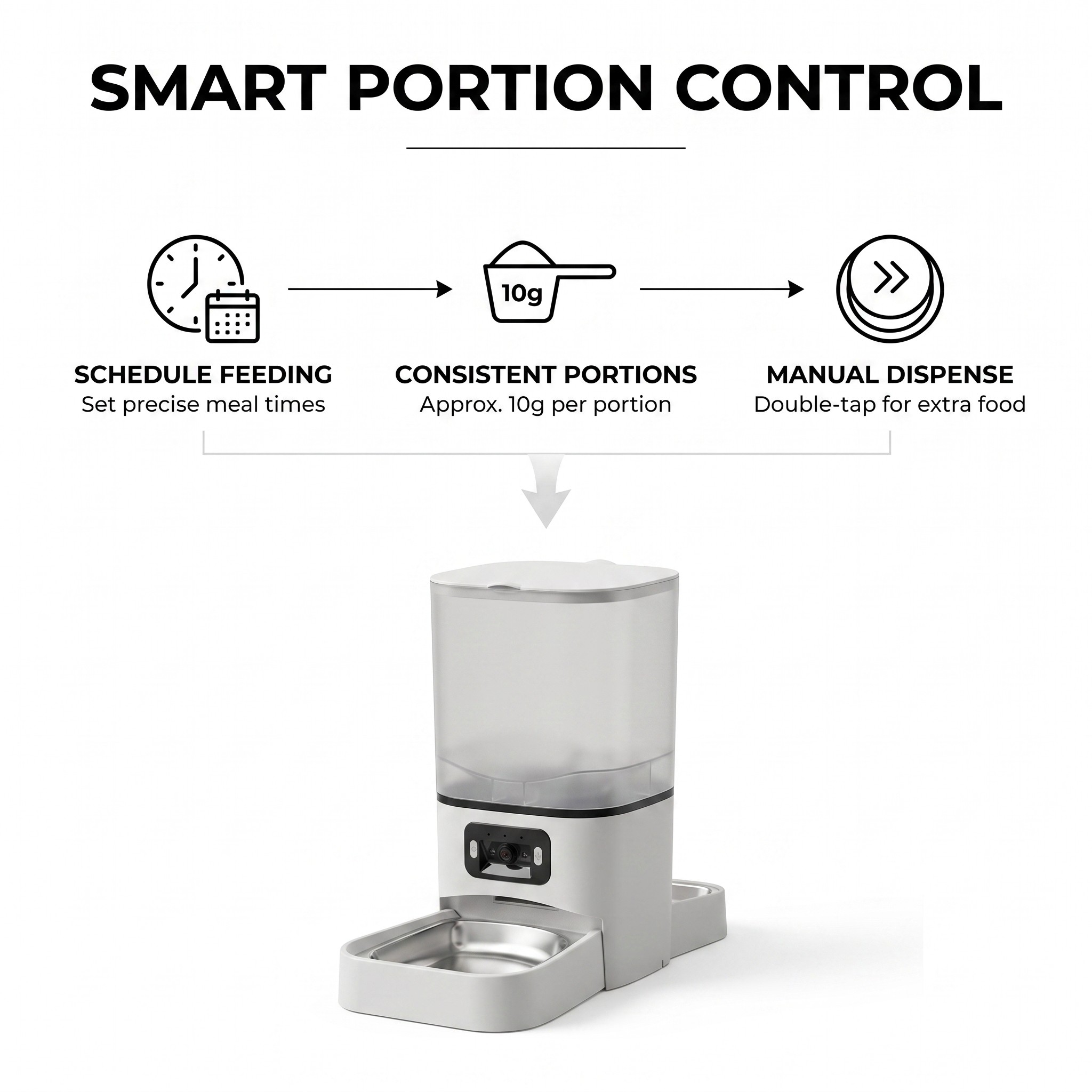 Automatic Pet Feeder 6L with HD Camera and Two Bowls