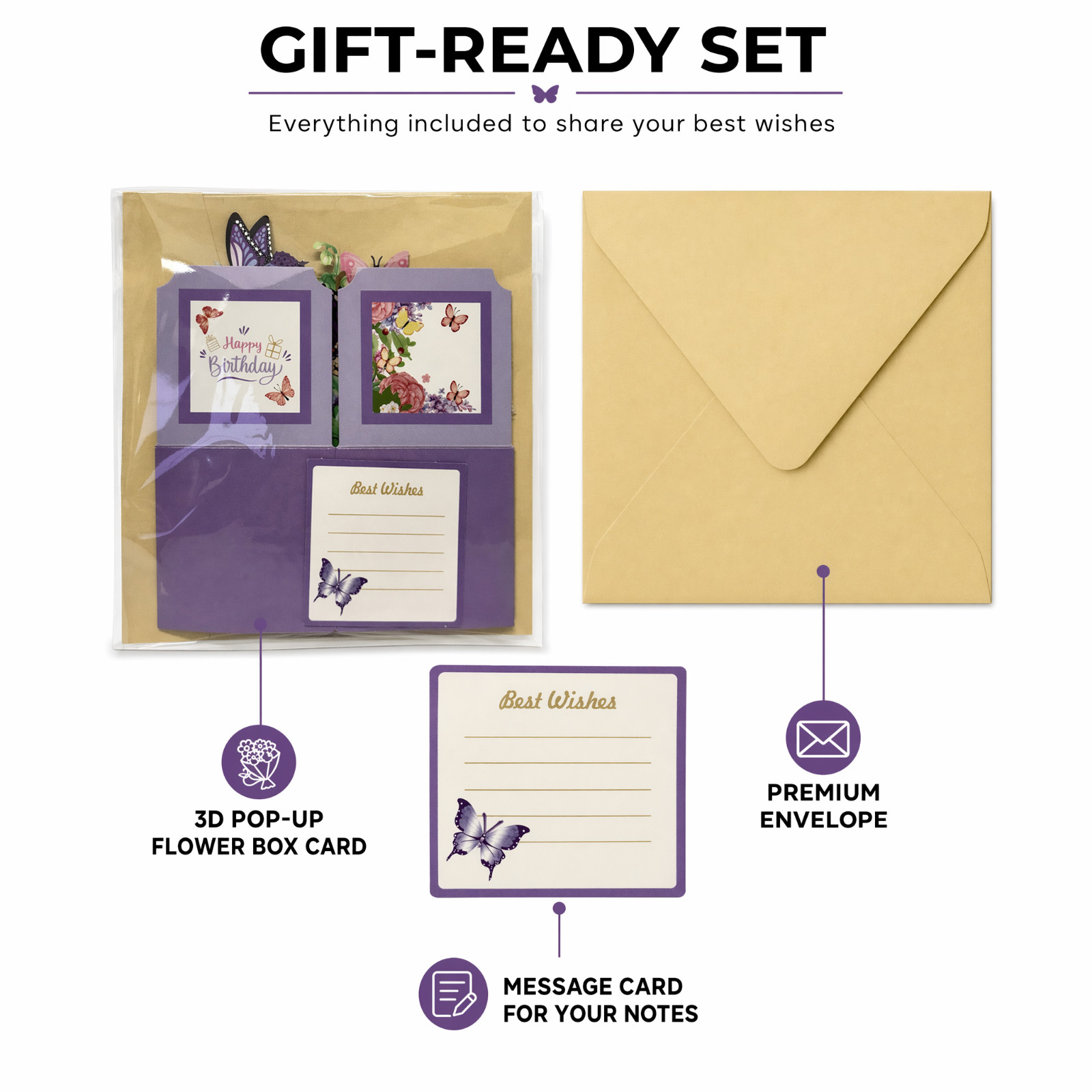 3D Pop-Up Birthday Box Card Butterflies & Flowers - Image 9