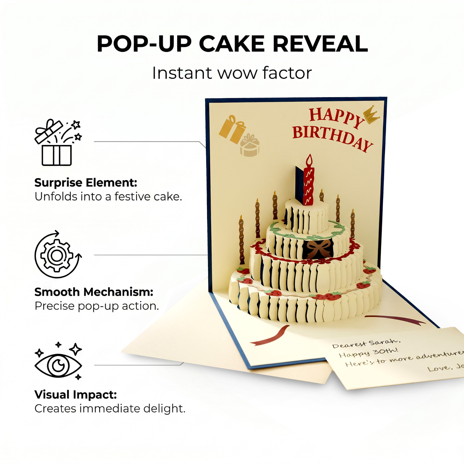 3D Pop-Up Birthday Cake Card with Envelope - Image 2