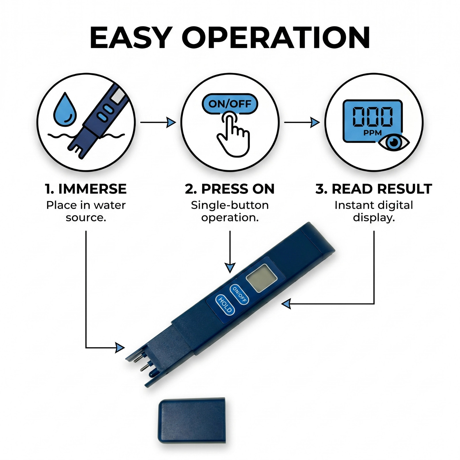 Digital TDS Water Tester Pen with LCD Display - Image 7