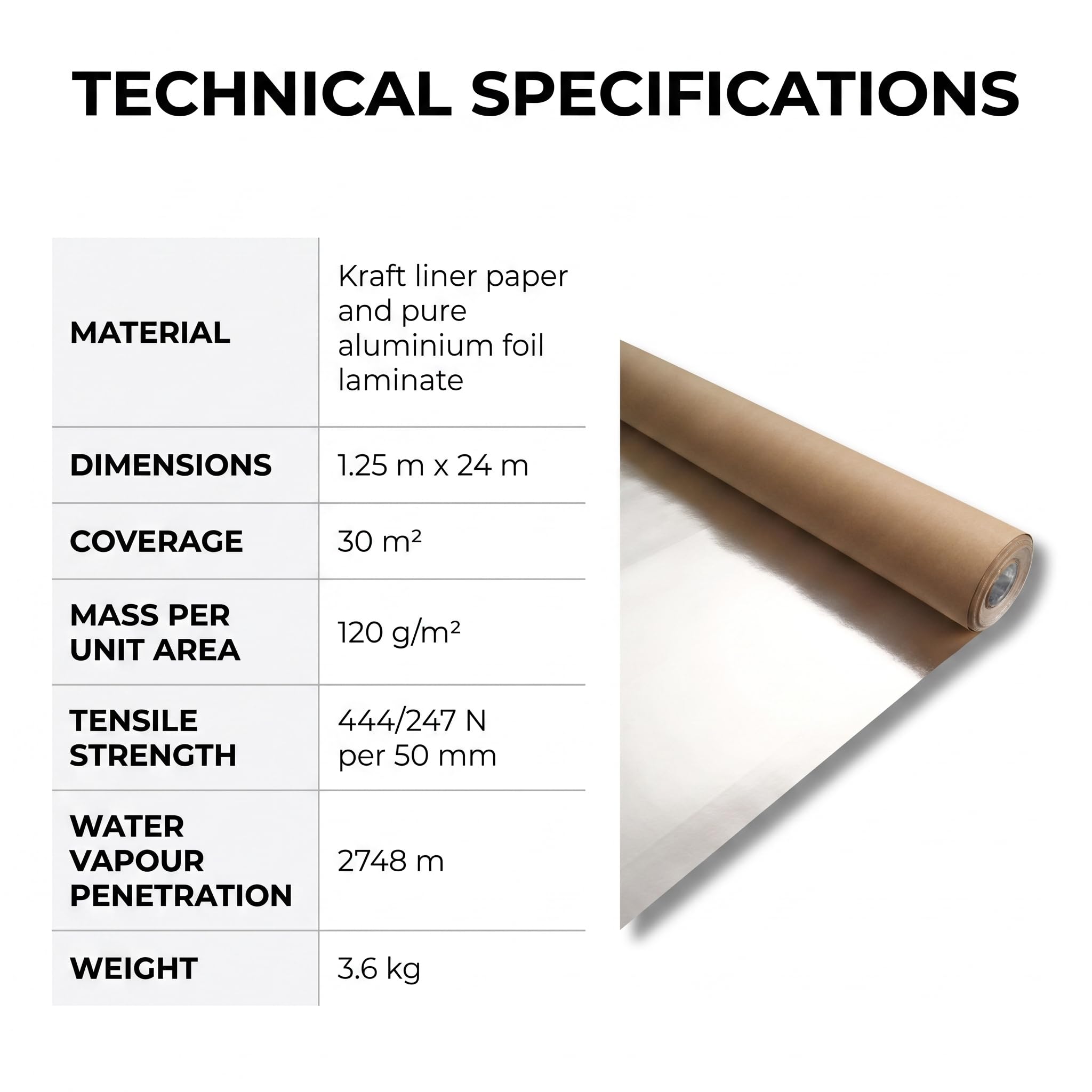 Sauna Vapour Barrier Foil 1.25m x 24m with 50mm Tape - Image 8