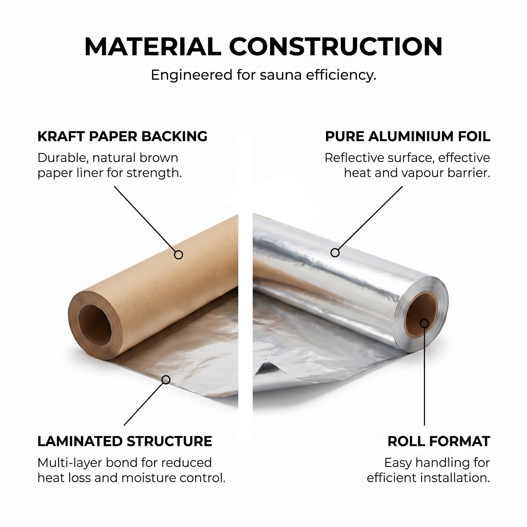 Sauna Vapour Barrier Foil 1.25m x 24m with 50mm Tape - Image 6