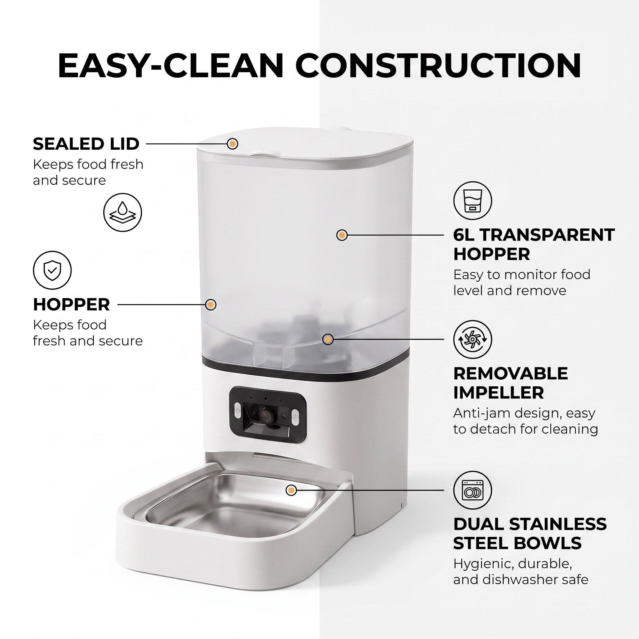 Automatic Pet Feeder 6L with HD Camera and Two Bowls