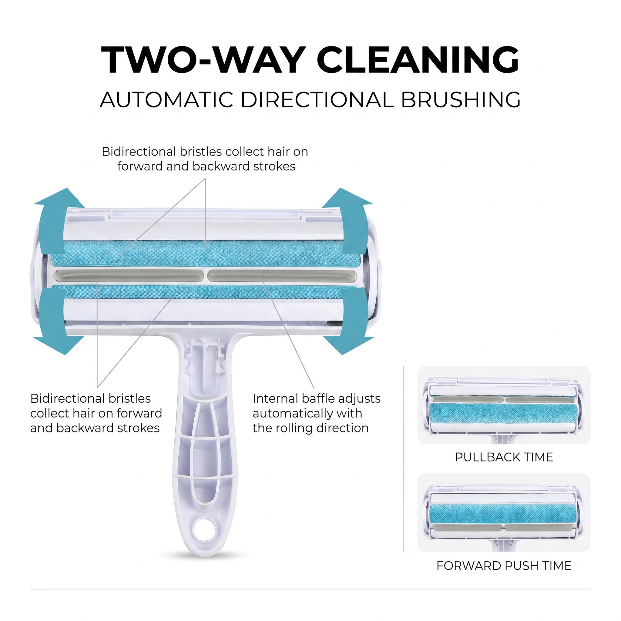 Reusable Pet Hair Remover Roller with Self-Emptying Base