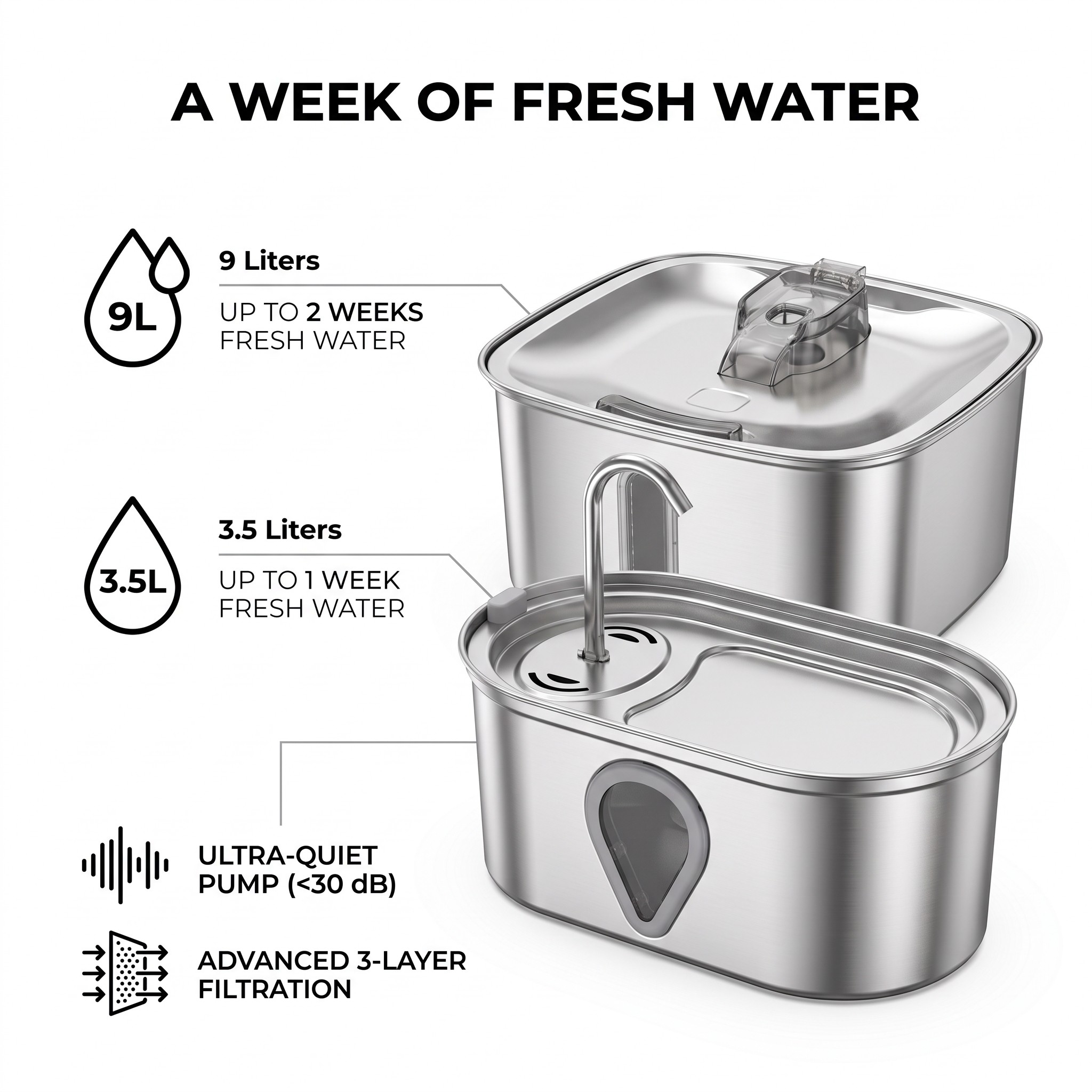 Stainless Steel Pet Water Fountain for Cats and Dogs - Image 13
