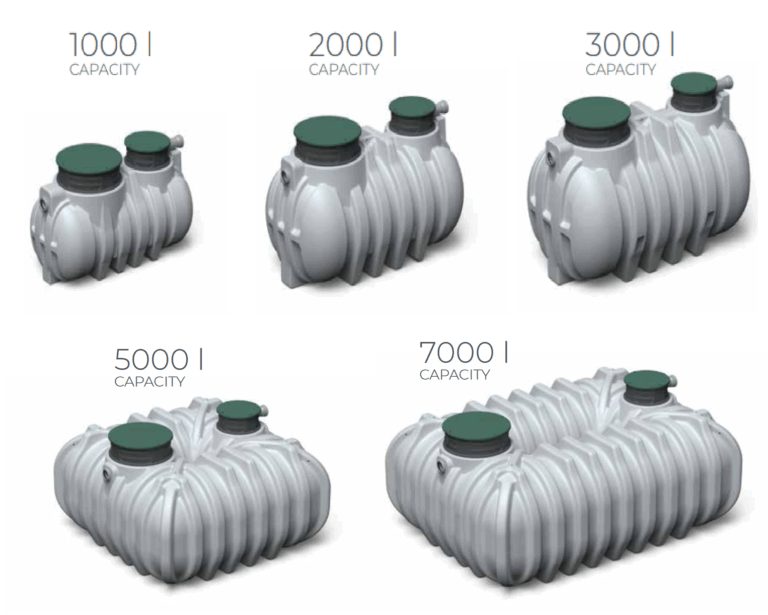 Underground Rainwater Tank and Infiltration System