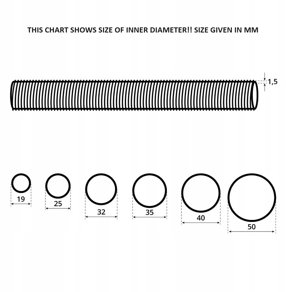 Corrugated PVC Suction Hose Smooth Bore Helix - Image 4